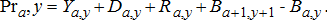 urn:x-wiley:0002-8487:equation:tafs0420-math-0021 urn:x-wiley:0002-8487:equation:tafs0420-math-0021