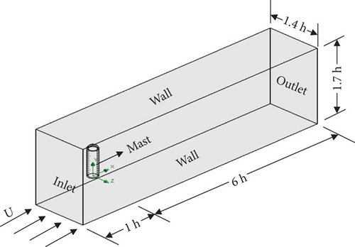 Details are in the caption following the image