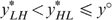 inline image