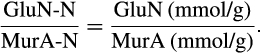 urn:x-wiley:13541013:media:gcb14781:gcb14781-math-0016 urn:x-wiley:13541013:media:gcb14781:gcb14781-math-0016