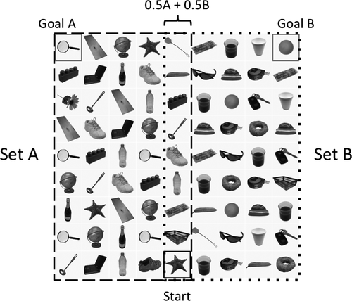 Details are in the caption following the image Details are in the caption following the image