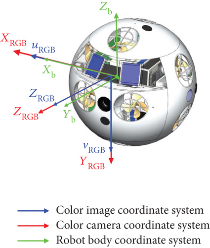 Details are in the caption following the image Details are in the caption following the image
