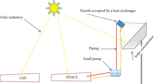 Details are in the caption following the image