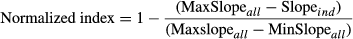 urn:x-wiley:20457758:media:ece3664:ece3664-math-0001 urn:x-wiley:20457758:media:ece3664:ece3664-math-0001