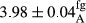 urn:x-wiley:20487177:media:fsn3616:fsn3616-math-0053