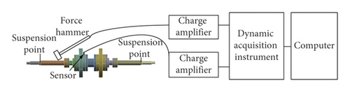 Details are in the caption following the image