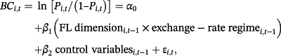 urn:x-wiley:10769307:media:ijfe1705:ijfe1705-math-0004 urn:x-wiley:10769307:media:ijfe1705:ijfe1705-math-0004