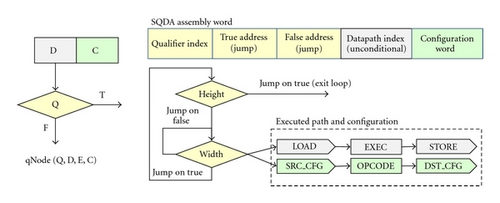 Details are in the caption following the image Details are in the caption following the image