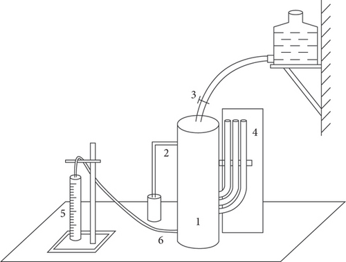 Details are in the caption following the image Details are in the caption following the image