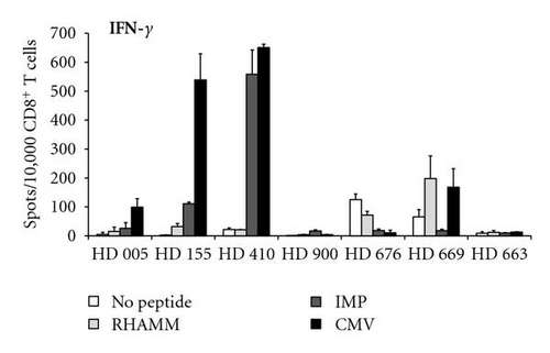 Details are in the caption following the image