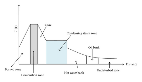Details are in the caption following the image