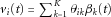 urn:x-wiley:07410395:media:gepi21843:gepi21843-math-0020