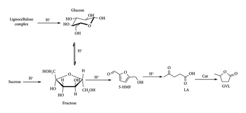 Details are in the caption following the image