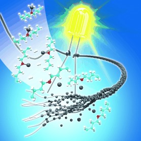 Highly Conductive Aluminum Textile and Paper for Flexible and Wearable Electronics