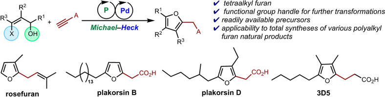 Unified Approach to Furan Natural Products via Phosphine-Palladium Catalysis