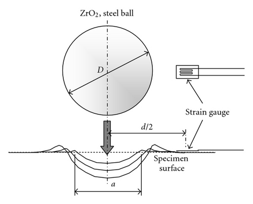 Details are in the caption following the image