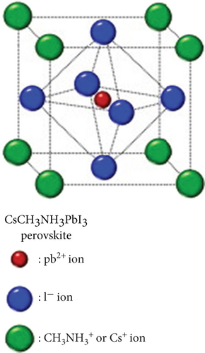 Details are in the caption following the image Details are in the caption following the image