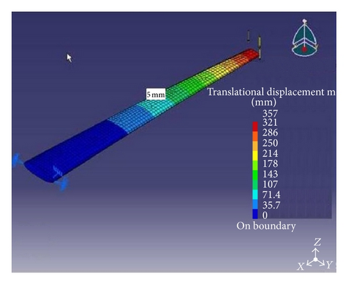 Details are in the caption following the image Details are in the caption following the image
