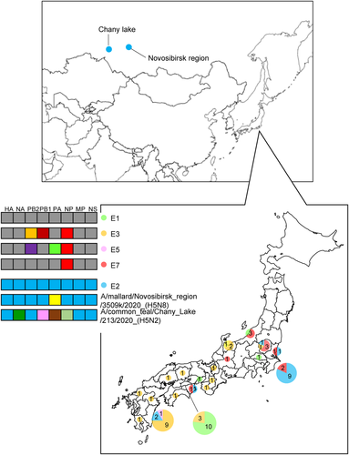 Details are in the caption following the image Details are in the caption following the image