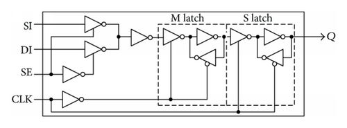 Details are in the caption following the image Details are in the caption following the image
