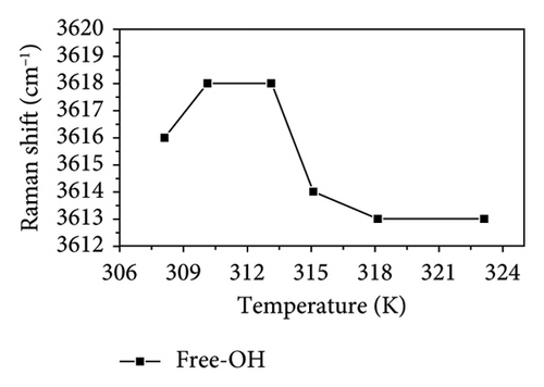 Details are in the caption following the image