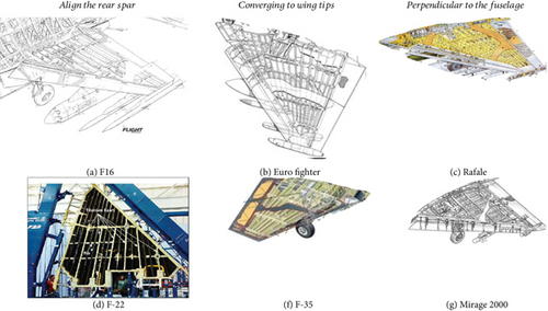 Details are in the caption following the image Details are in the caption following the image