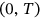 urn:x-wiley:27709191:media:cai247:cai247-math-0025