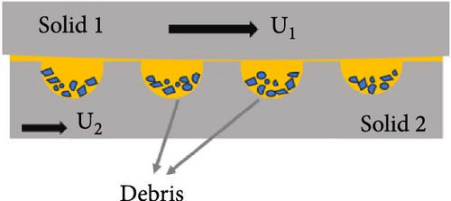 Details are in the caption following the image