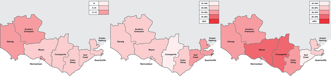 Mental health emergency presentations across the Barwon South West region in Victoria, Australia: An epidemiological investigation