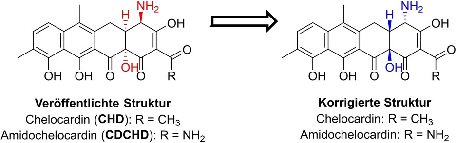 Korrektur der absoluten Konfiguration von Chelocardin und Amidochelocardin