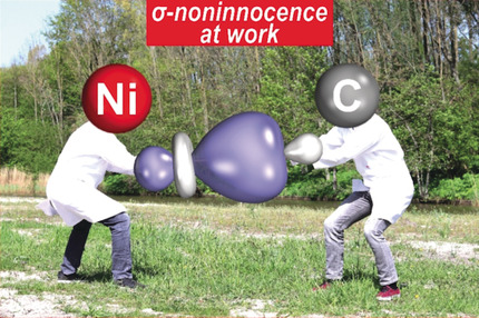σ-Noninnocence: Masked Phenyl-Cation Transfer at Formal NiIV