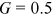urn:x-wiley:28313224:media:ise352:ise352-math-0238
