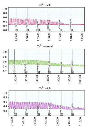 Details are in the caption following the image Details are in the caption following the image