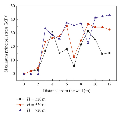 Details are in the caption following the image
