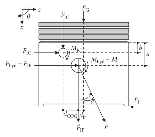 Details are in the caption following the image