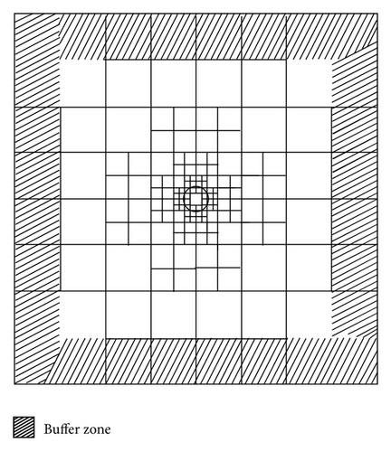 Details are in the caption following the image Details are in the caption following the image