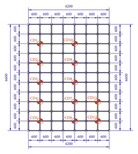 Details are in the caption following the image Details are in the caption following the image