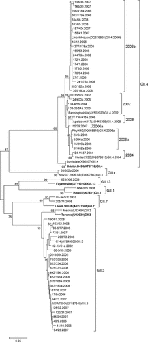 Details are in the caption following the image Details are in the caption following the image