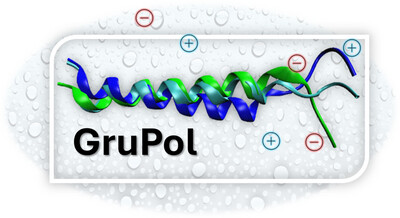 Electric charge and salting in/out effects on glucagon's dipole moments and polarizabilities using the GruPol database