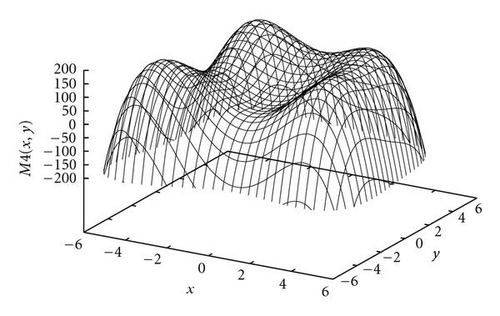 Details are in the caption following the image Details are in the caption following the image