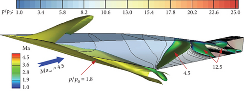 Details are in the caption following the image Details are in the caption following the image