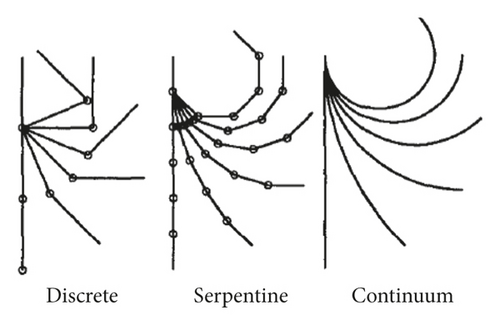 Details are in the caption following the image