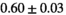 urn:x-wiley:07403194:media:mrm28773:mrm28773-math-0411