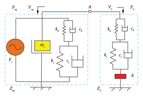 Details are in the caption following the image