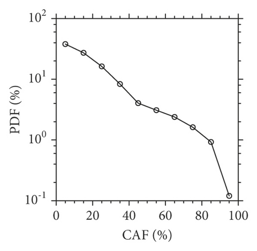 Details are in the caption following the image