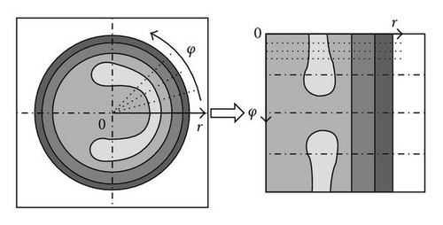 Details are in the caption following the image Details are in the caption following the image