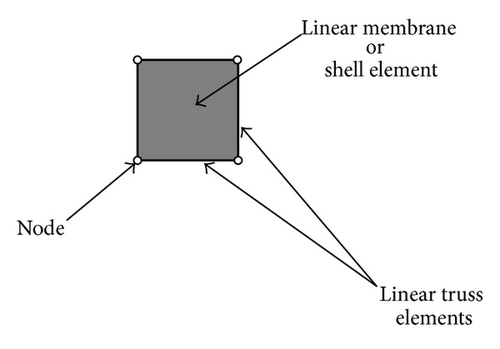 Details are in the caption following the image