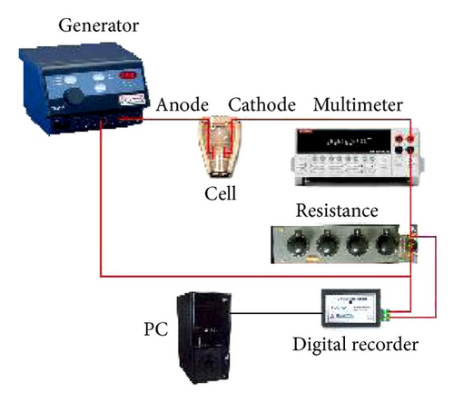 Details are in the caption following the image