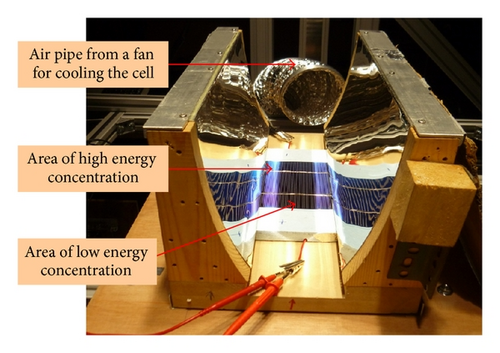 Details are in the caption following the image Details are in the caption following the image
