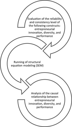 Details are in the caption following the image